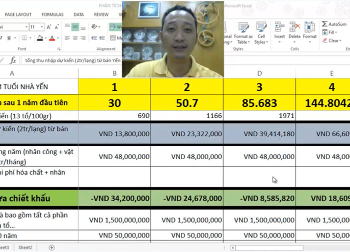 Đối tượng nuôi nhà yến