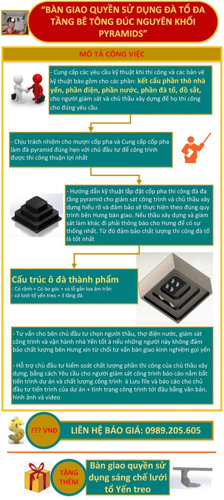 Hưng Gọi Yến