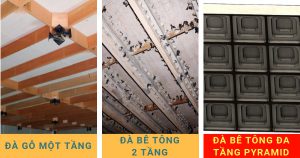 Da To Toi Uu Tai Sao Lai La Cau Truc Pyramid 2131 32 5