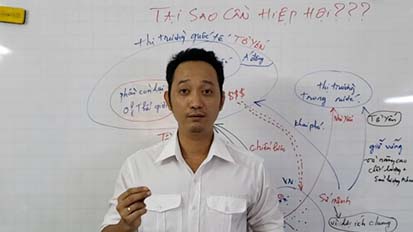 Hiệp hội yến sào Việt Nam